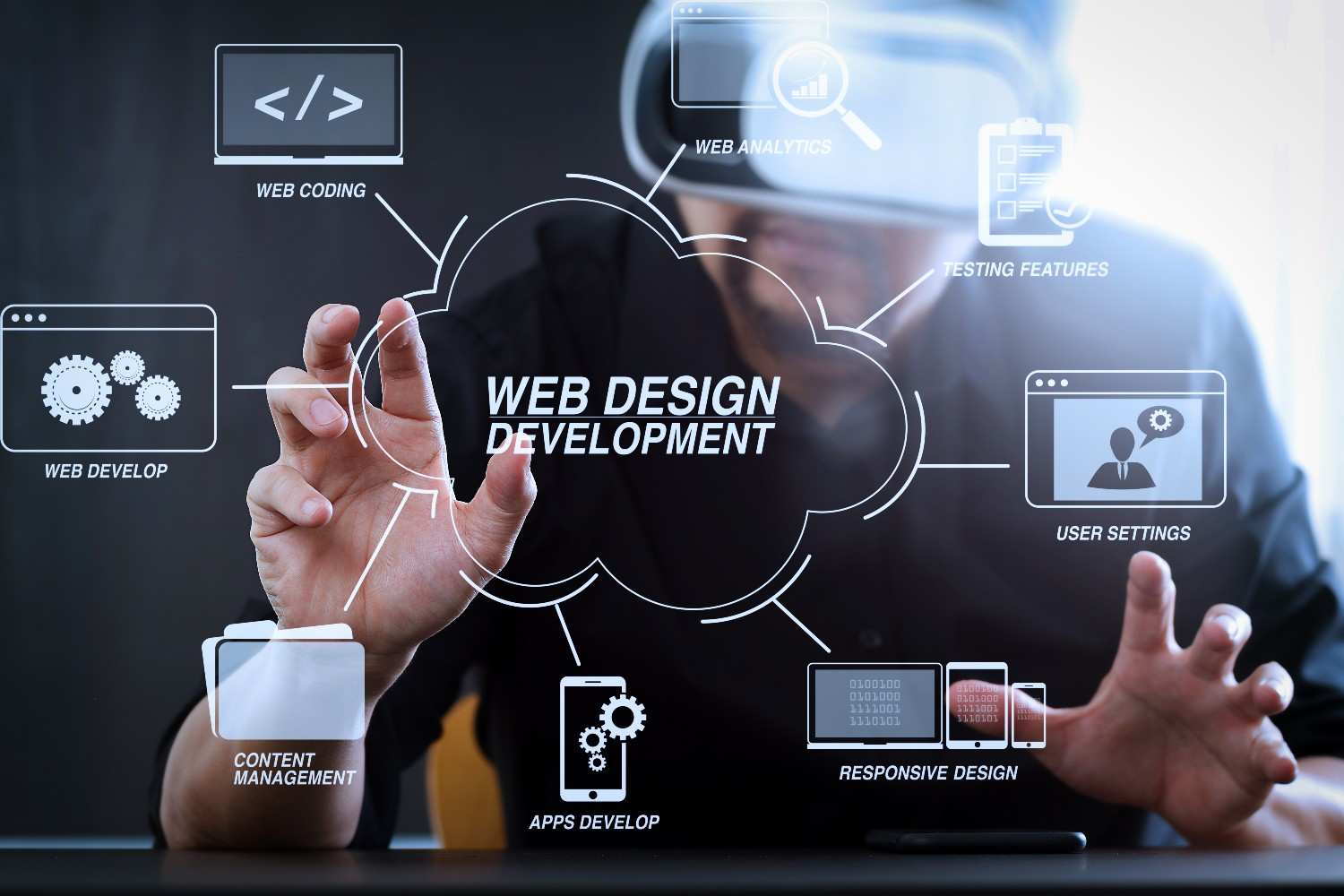Full Stack Development solutions at Brainstormer Technology