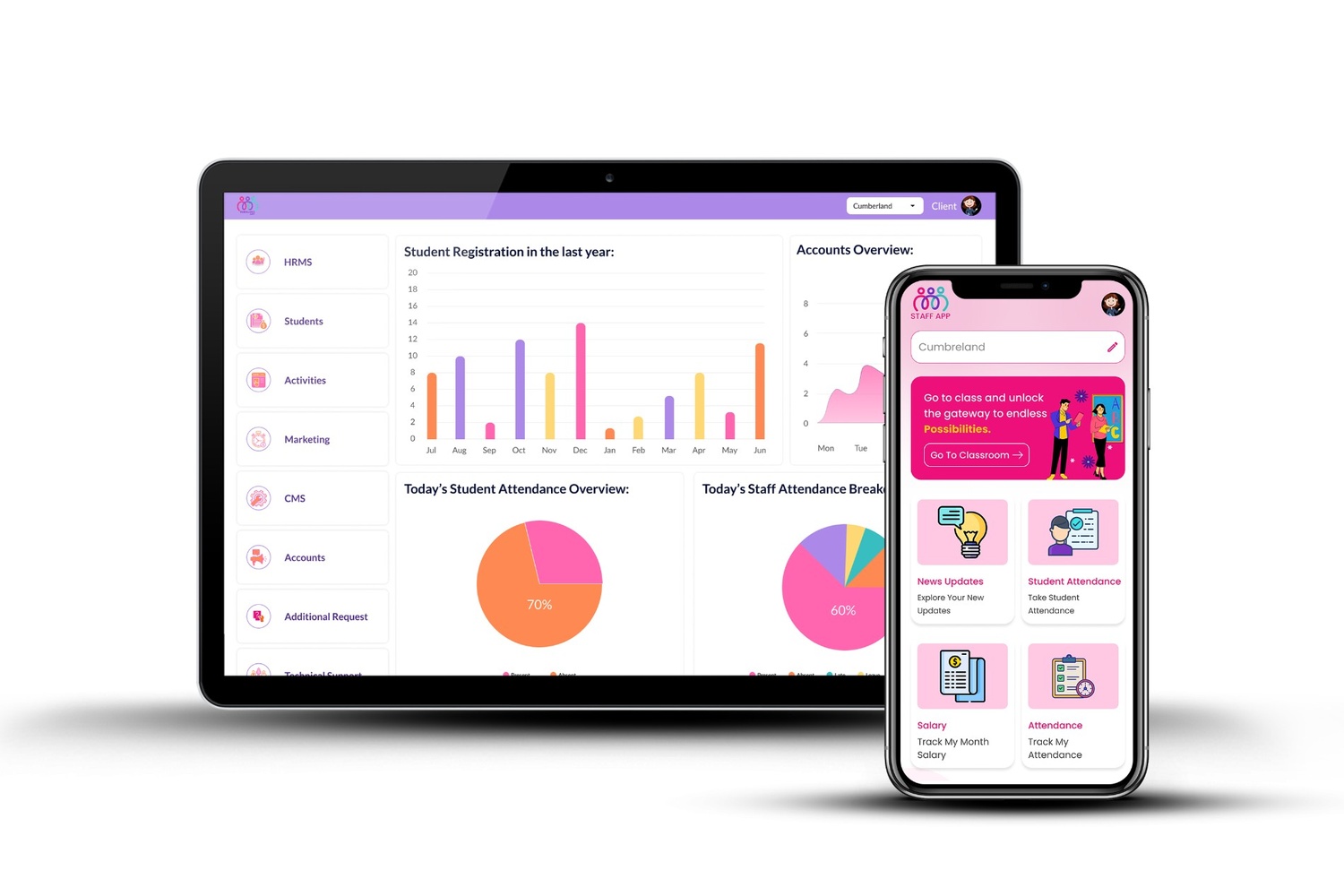 ToddlersApp screen 2